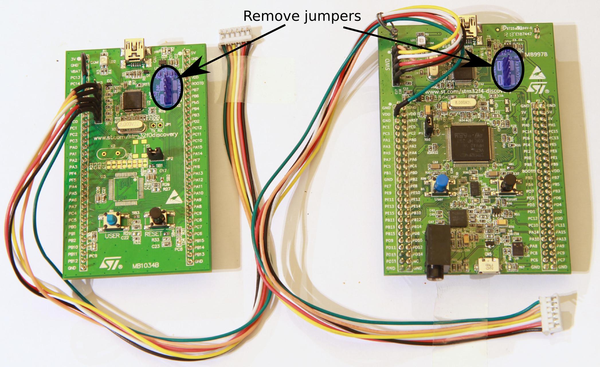 stm32 driver skyboard