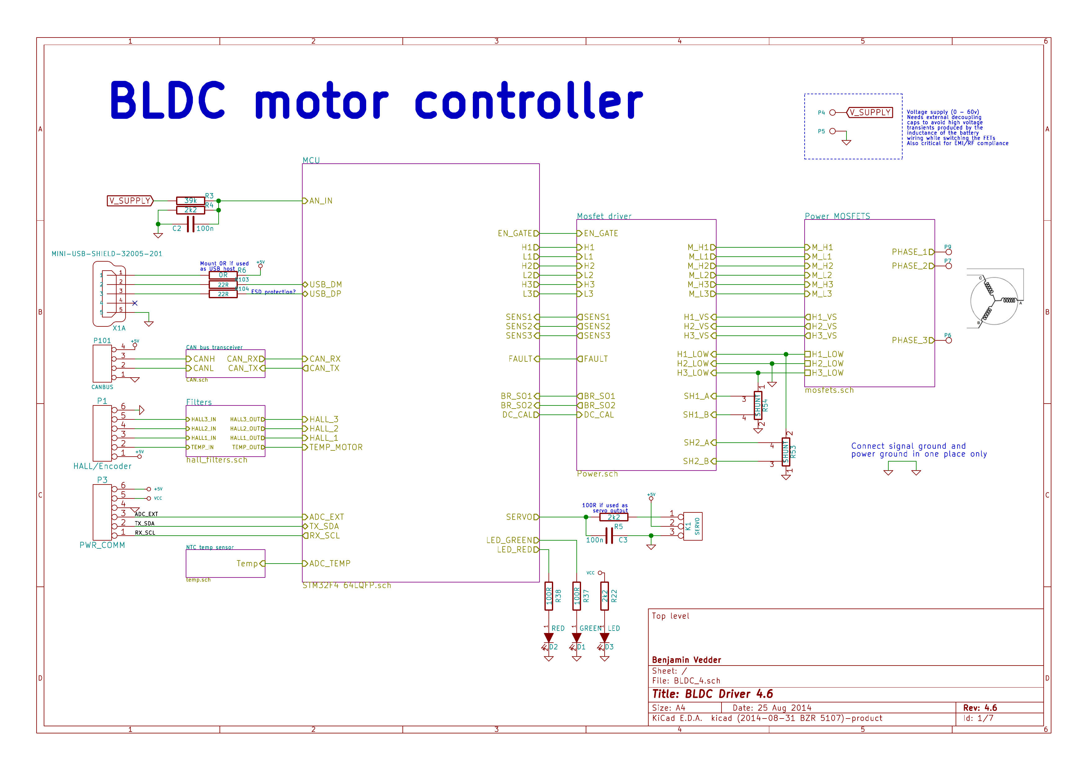 vesc bldc tool kv of motor