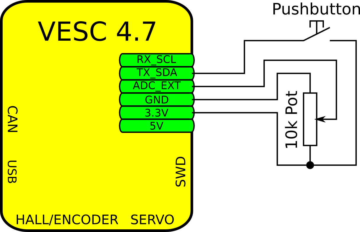 vesc com port detected but bldc tool deosn